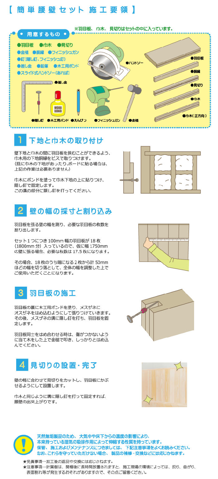 羽目板 腰壁セット